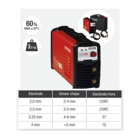 Soldador Inverter Solter CORE 160s – MMA 160 A - Imagen 3
